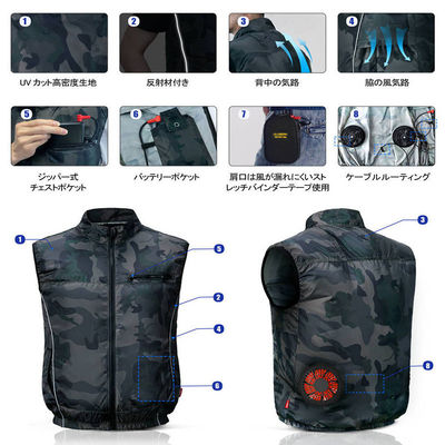 Лето с кондиционером жилета предохранения от Солнца Unisex крутое возлагает 2 вентилятора